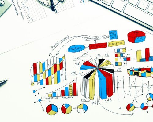 formazione aziendale